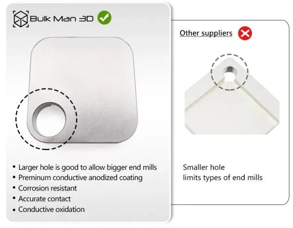 XYZ Touch Probe Precise Plug and Play CNC Processing GRBL Mach3 Tool Sensor for Ultimate Bee QueenBee Machine 3D Printer