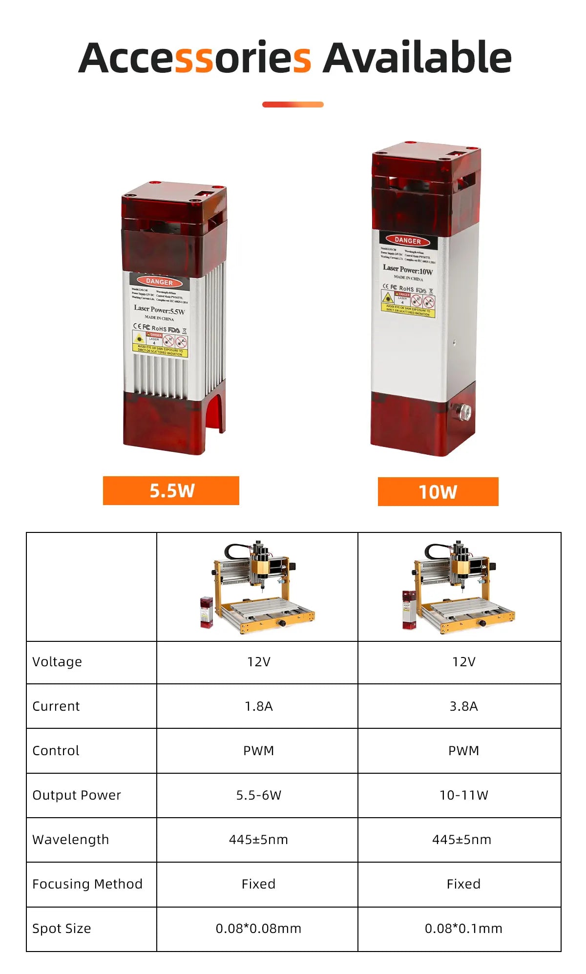 LUNYEE CNC 3018 PRO Wood Engraving Machine Laser Engraver Cnc Router For MDF PVC Epoxy Metal Carving Cutting