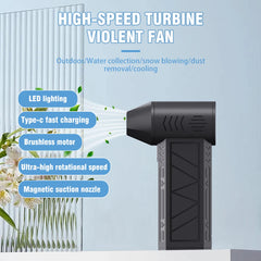 Pro Turbo Air Duster Blower | Cordless Multi-Scene Storm Wind for Car Detailing/Keyboard/Workshop |  LED Safety Alert System
